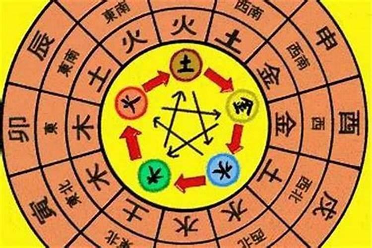 1974年属虎农历九月十一,下午六点多命运如何