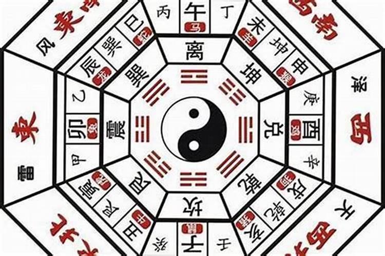 壬子日婚姻