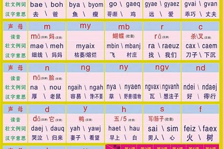平正仡佬族乡风俗