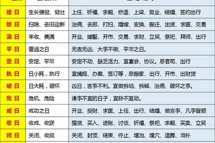 2025年4月27号生肖运势