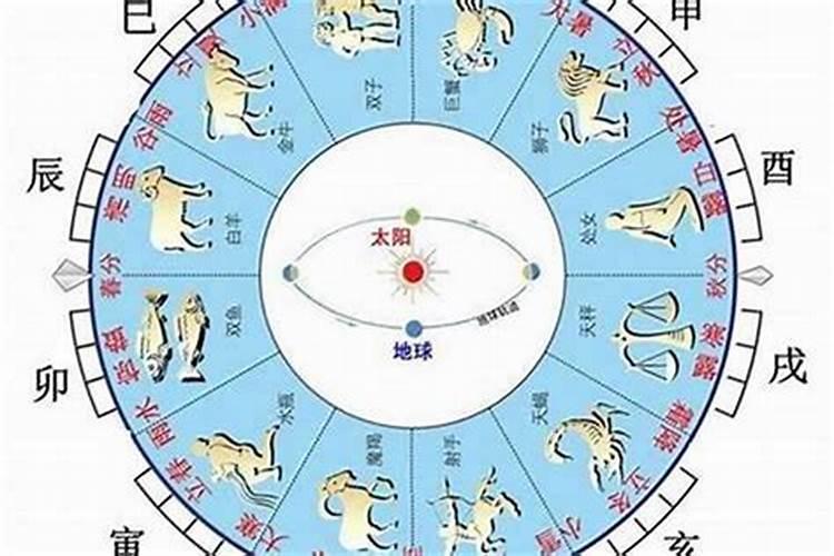 八字怎么看印星,八字官星印星查询