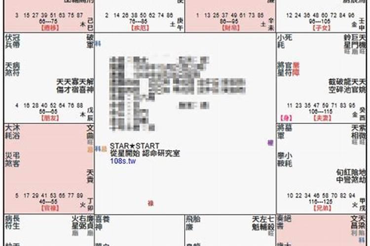祖咒别人不知道名字、生辰八字。又没有头发之类的怎么办？
