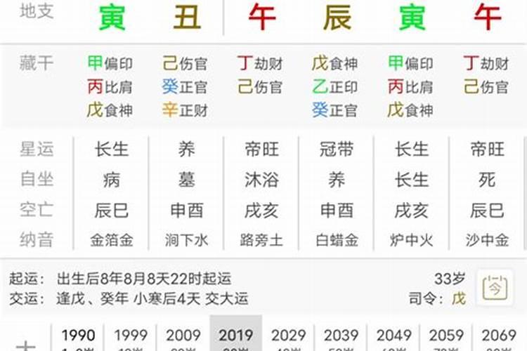 夫星入墓是什么意思 夫星入墓的意思是什么