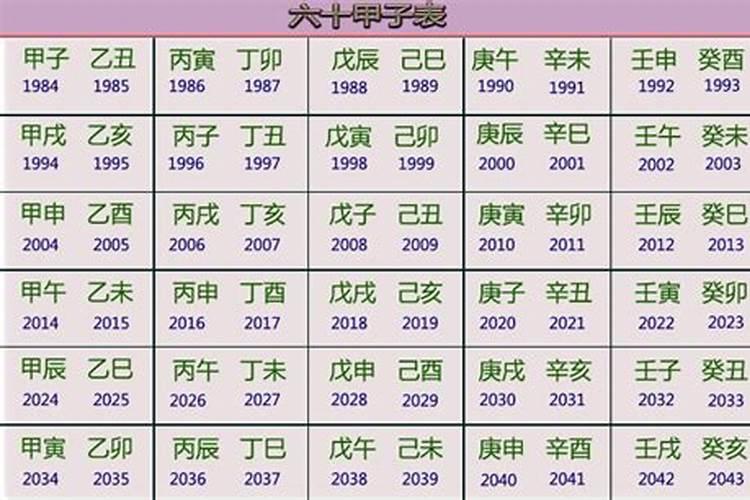 2025年冬至是哪天