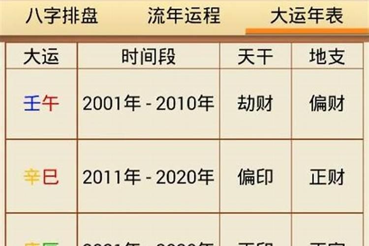 己亥年丙寅月好八字,为什么己亥是短命日柱