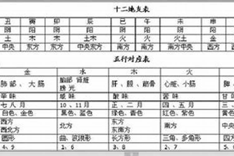 阿启免费算命网