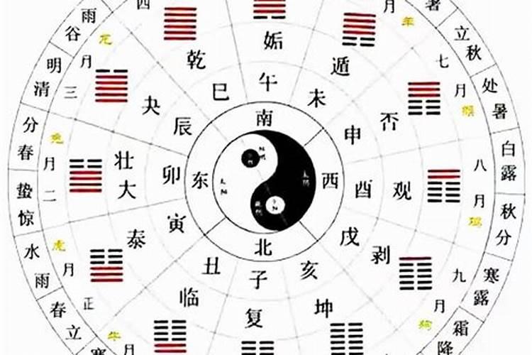 梦见自己的手划破了血流不止