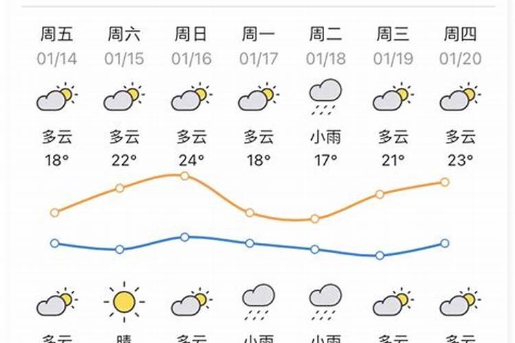 惠州冬至吃什么传统食物惠州冬至吃的几种传统食物