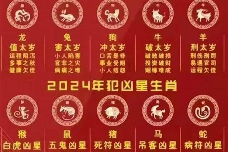 哪些生肖在2026年犯太岁运势不好