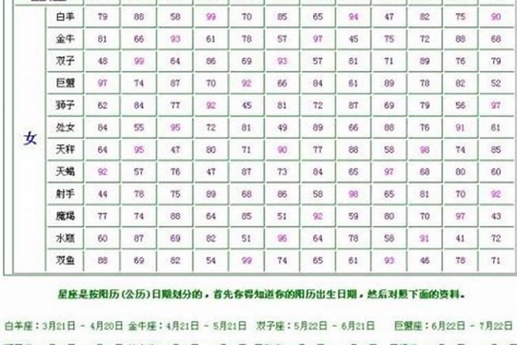 生肖年份对照表19902030