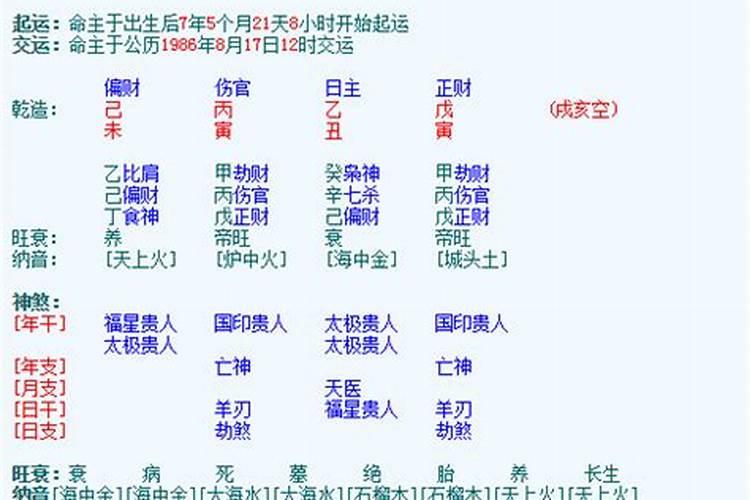 八字是迷信还是科学 知乎