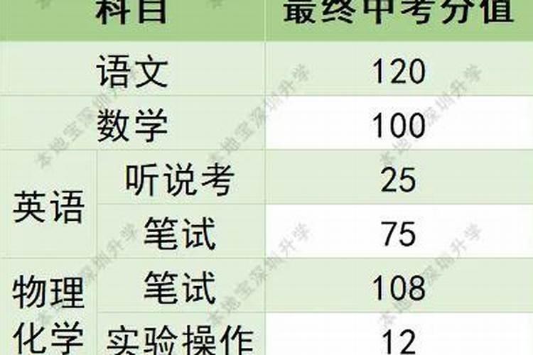 王姓男孩2018年12月13号9点34分生,希望大家能给孩子起个名字
