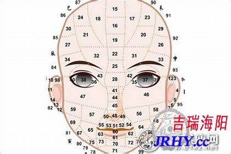 端午节的全部习俗