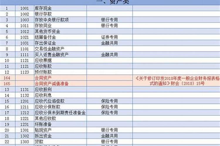 7月15出生的女孩很特别 七月十五出生女孩命特别好吗