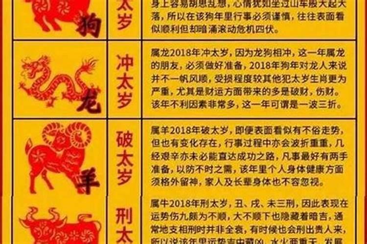 属狗和属龙的婚姻怎么样 龙和狗结婚能过到老吗