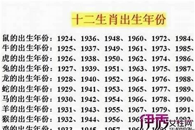 生肖兔2024年3月运势及运程如何