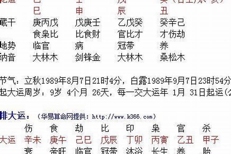 本命年犯太岁什么意思