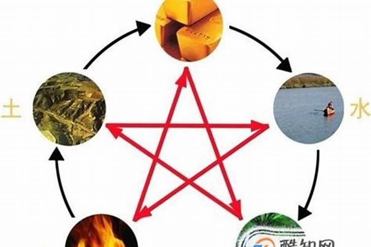 古代皇帝分别在春分夏至秋分冬至祭祀什么(天地日月 排序)