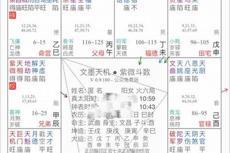 万年历怎么查生辰里的八字命理？