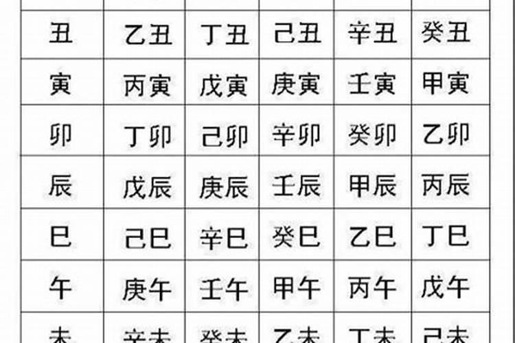 生辰八字,五行分析,命格