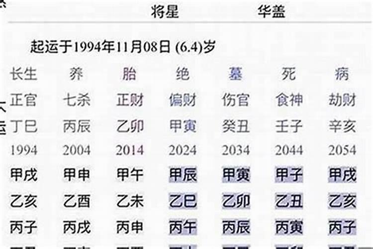 八字合婚怎么择日阴差阳错日不能选