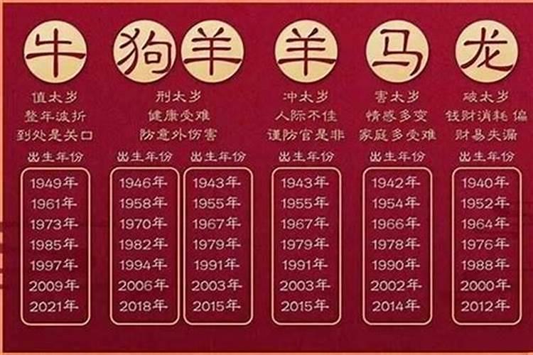 什么是超度
