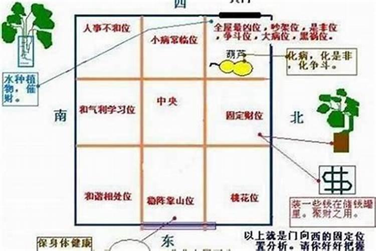 自从我从新租了房子住,好多事都不顺,住房子跟运气有关吗