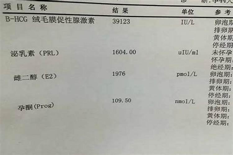 高分悬赏问苗族的特色