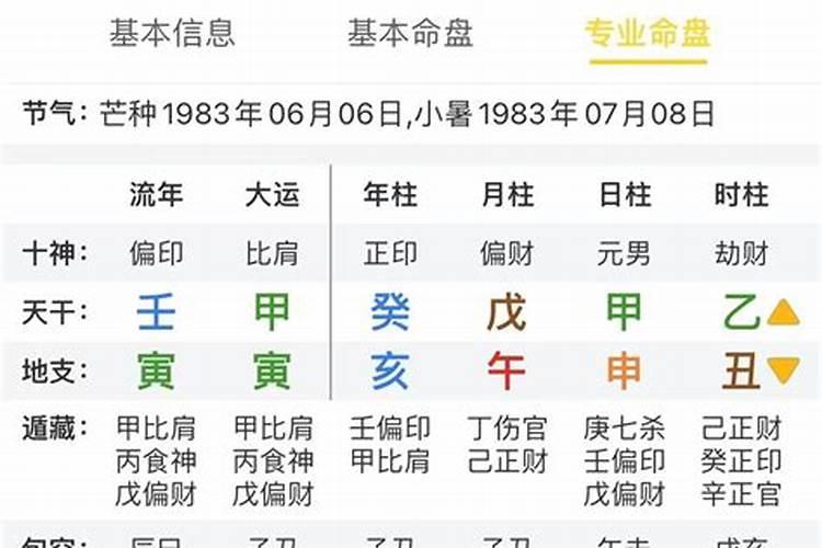 1976年龙女2025年运势完整版