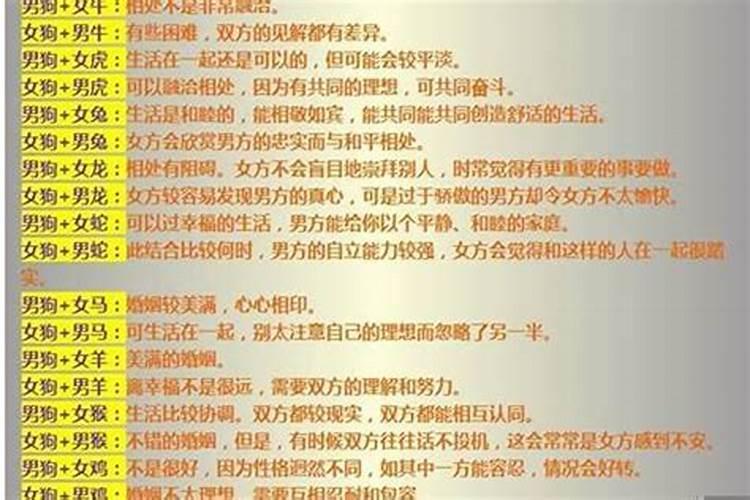 大婚不合的属相有哪些