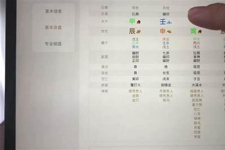 八字看你一生有几次婚姻？