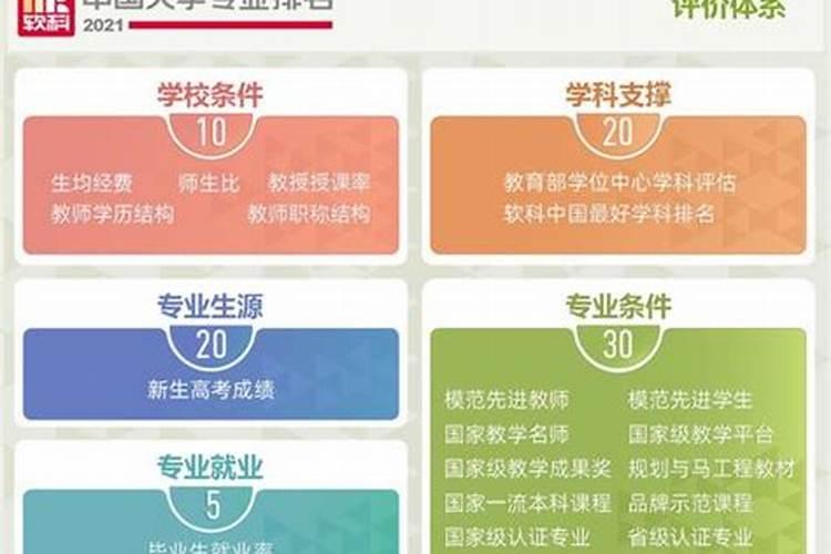 立冬可以剪头发吗
