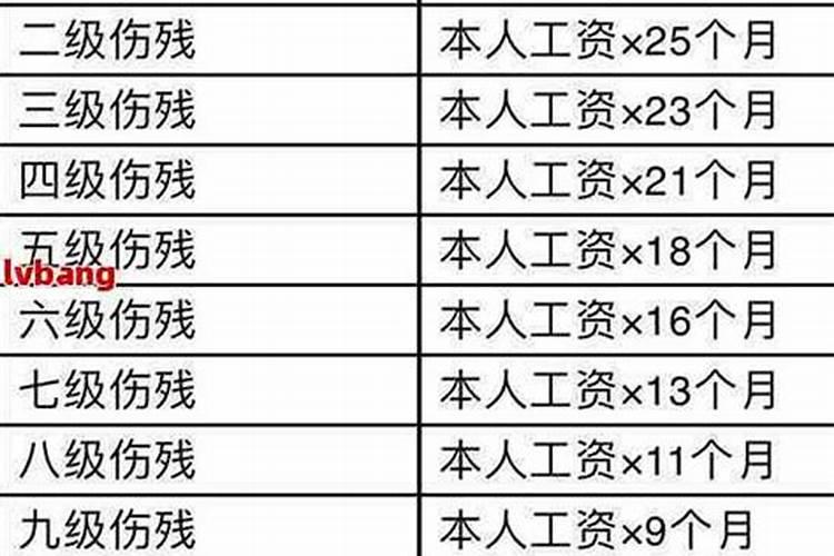 我1965年腊月初五早晨6六左右生的丶命里缺什么？那年的阳历是多少...