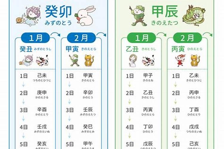 77年属蛇女人2025年每月运势运程