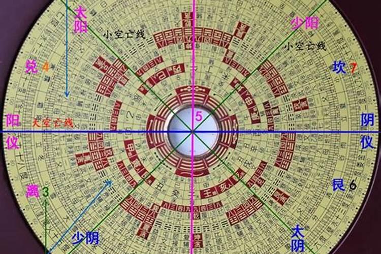 日柱空亡什么意思？
