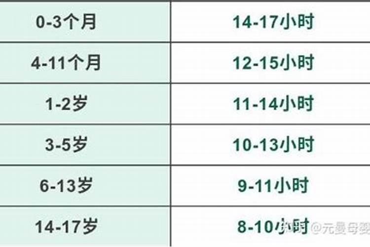 大学替别人考试后果