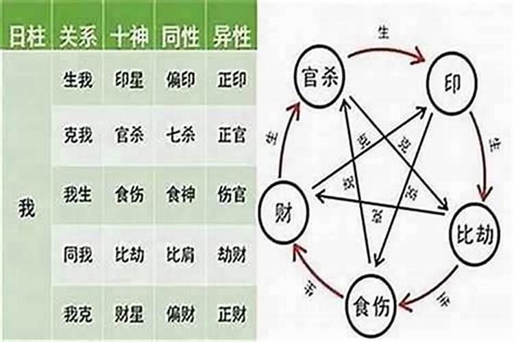 8月15日是中秋节吗