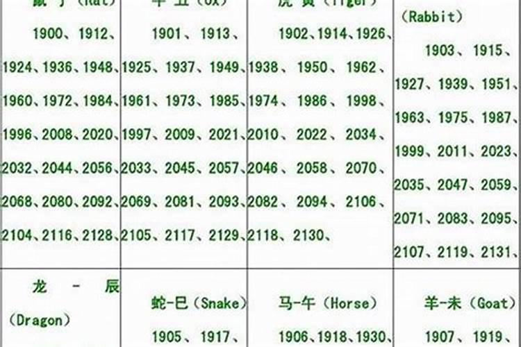 生肖属猪的人七月十五中元节出生好不好,命运如何？