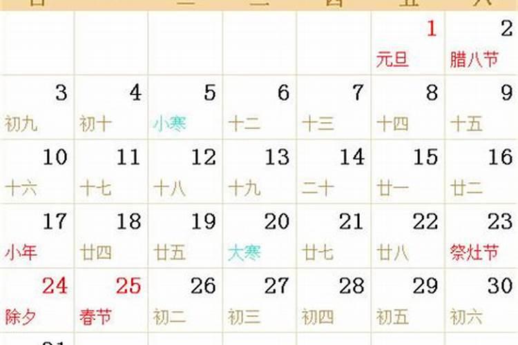 我是阴历1977.12.20出生的,阳历是什么时间