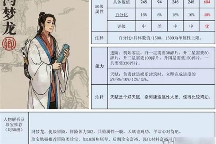 十二生肖与名人(肖狗名人篇)