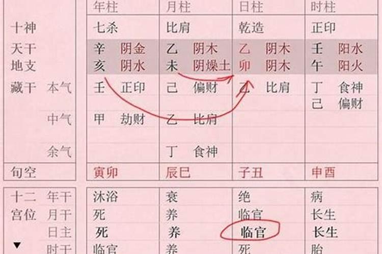 什么叫七杀命格,特点是什么