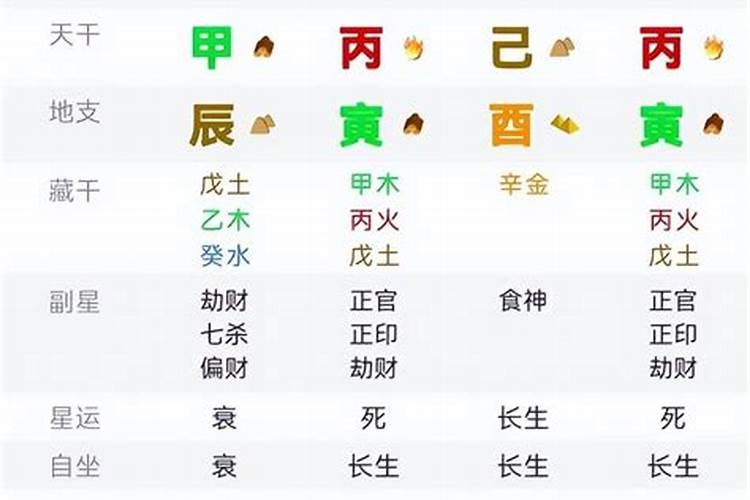 什么是起运时间,八字大运起始时间的计算？