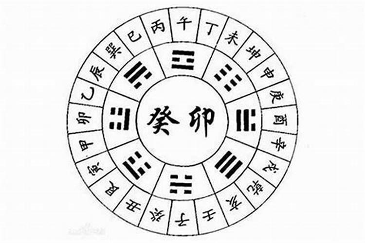 82年属狗农历七月十五生日的女人运势如何？