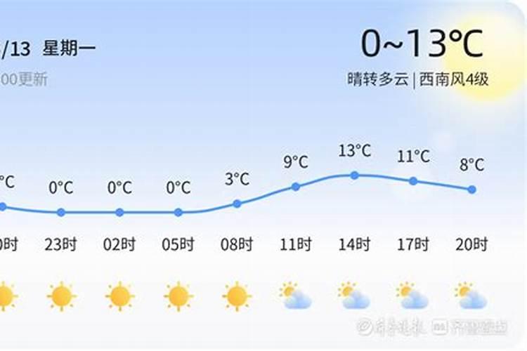 山东烟台龙口市人的习惯