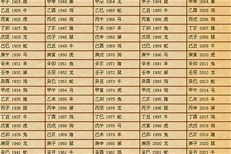 虎和猴两属相相冲怎办 父女关系