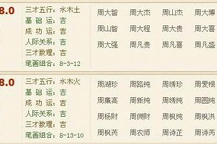 1951年属兔人2024年命运如何