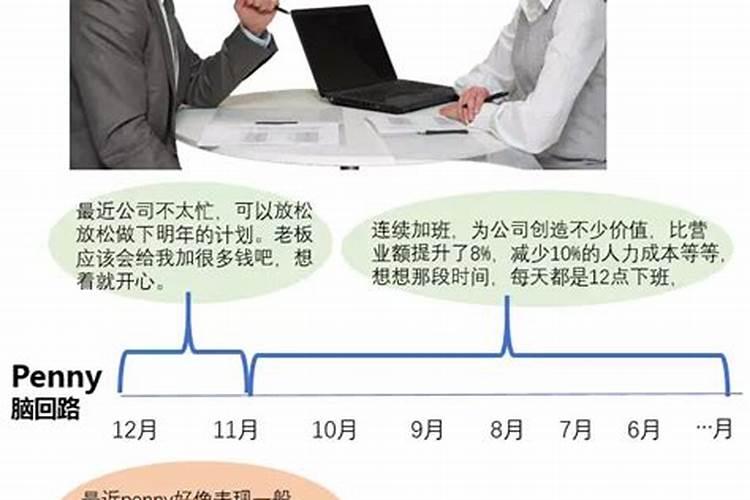 梦见领导让你升职什么意思？