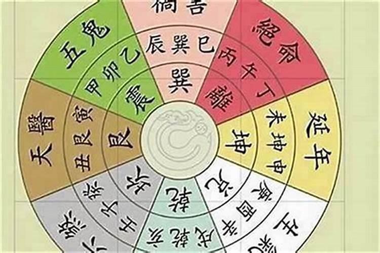 2o14年7月初5出生,属相,星座,什么命？