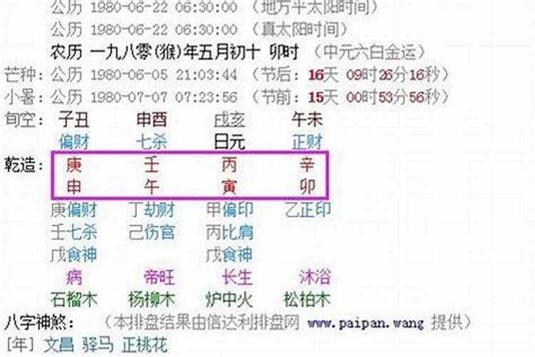 夫妻八字不合怎么办 怎么破解？