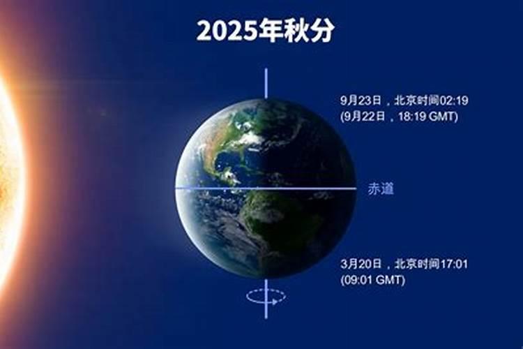 秋分节气的含义是什么